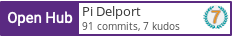 Open Hub profile for Pi Delport