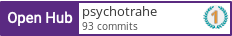 Open Hub profile for psychotrahe