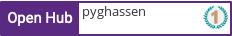 Open Hub profile for pyghassen