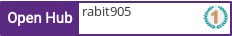 Open Hub profile for rabit905