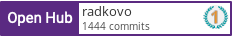 Open Hub profile for radkovo