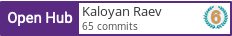Open Hub profile for Kaloyan Raev