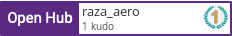 Open Hub profile for raza_aero