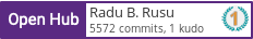 Open Hub profile for Radu B. Rusu