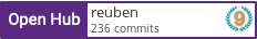 Open Hub profile for reuben
