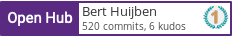 Open Hub profile for Bert Huijben