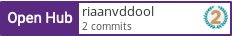 Open Hub profile for riaanvddool