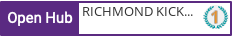 Open Hub profile for RICHMOND KICKBOXING