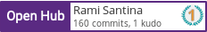 Open Hub profile for Rami Santina