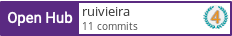 Open Hub profile for ruivieira