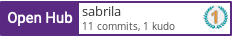 Open Hub profile for sabrila