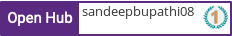 Open Hub profile for sandeepbupathi08