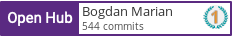 Open Hub profile for Bogdan Marian