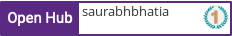 Open Hub profile for saurabhbhatia