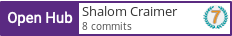 Open Hub profile for Shalom Craimer