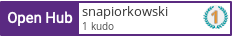Open Hub profile for snapiorkowski