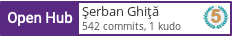 Open Hub profile for Şerban Ghiţă