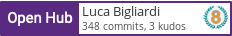 Open Hub profile for Luca Bigliardi