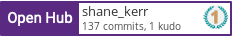 Open Hub profile for shane_kerr