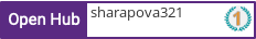Open Hub profile for sharapova321