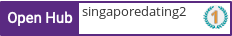 Open Hub profile for singaporedating2