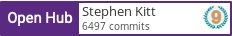 Open Hub profile for Stephen Kitt