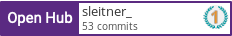 Open Hub profile for sleitner_