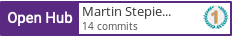 Open Hub profile for Martin Stepien - smart.biz.pl