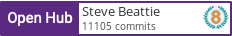Open Hub profile for Steve Beattie