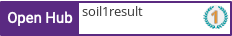 Open Hub profile for soil1result