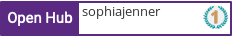 Open Hub profile for sophiajenner