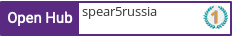 Open Hub profile for spear5russia