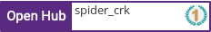 Open Hub profile for spider_crk