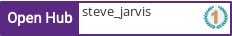 Open Hub profile for steve_jarvis
