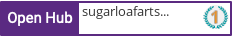 Open Hub profile for sugarloafartsvillage09