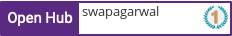 Open Hub profile for swapagarwal