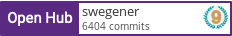 Open Hub profile for swegener