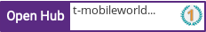 Open Hub profile for t-mobileworldbank