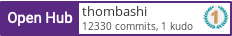 Open Hub profile for thombashi