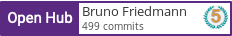 Open Hub profile for Bruno Friedmann