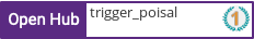 Open Hub profile for trigger_poisal