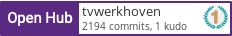 Open Hub profile for tvwerkhoven