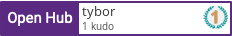 Open Hub profile for tybor