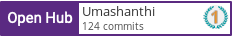 Open Hub profile for Umashanthi