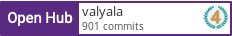 Open Hub profile for valyala