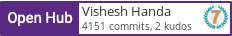 Open Hub profile for Vishesh Handa