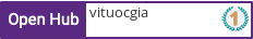 Open Hub profile for vituocgia