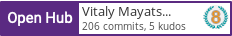 Open Hub profile for Vitaly Mayatskikh