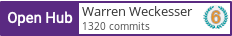 Open Hub profile for Warren Weckesser