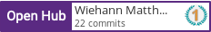 Open Hub profile for Wiehann Matthysen